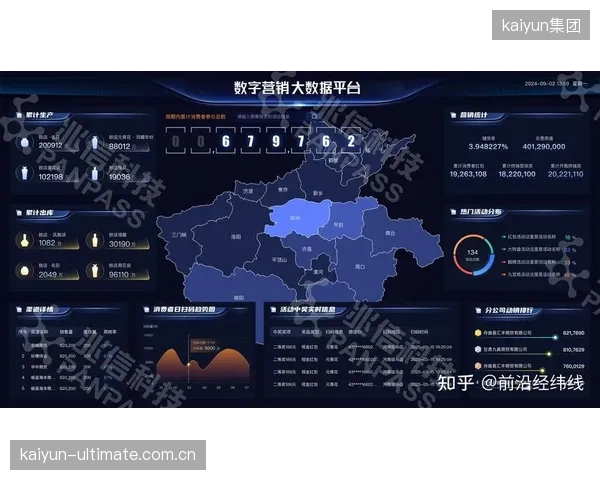 当前阶段保障数据与运营平台互通 支撑决策精准度持续攀升